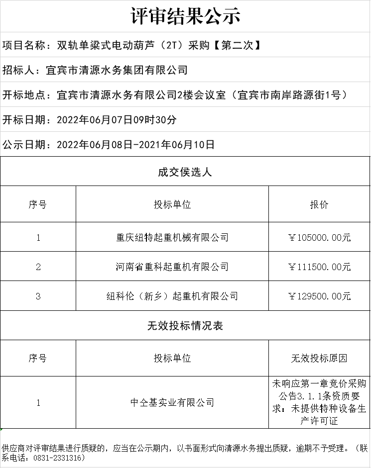 宜賓市清源水務(wù)集團(tuán)有限公司                             雙軌單粱式電動(dòng)葫蘆（2T）采購【第二次】評審結(jié)果公示