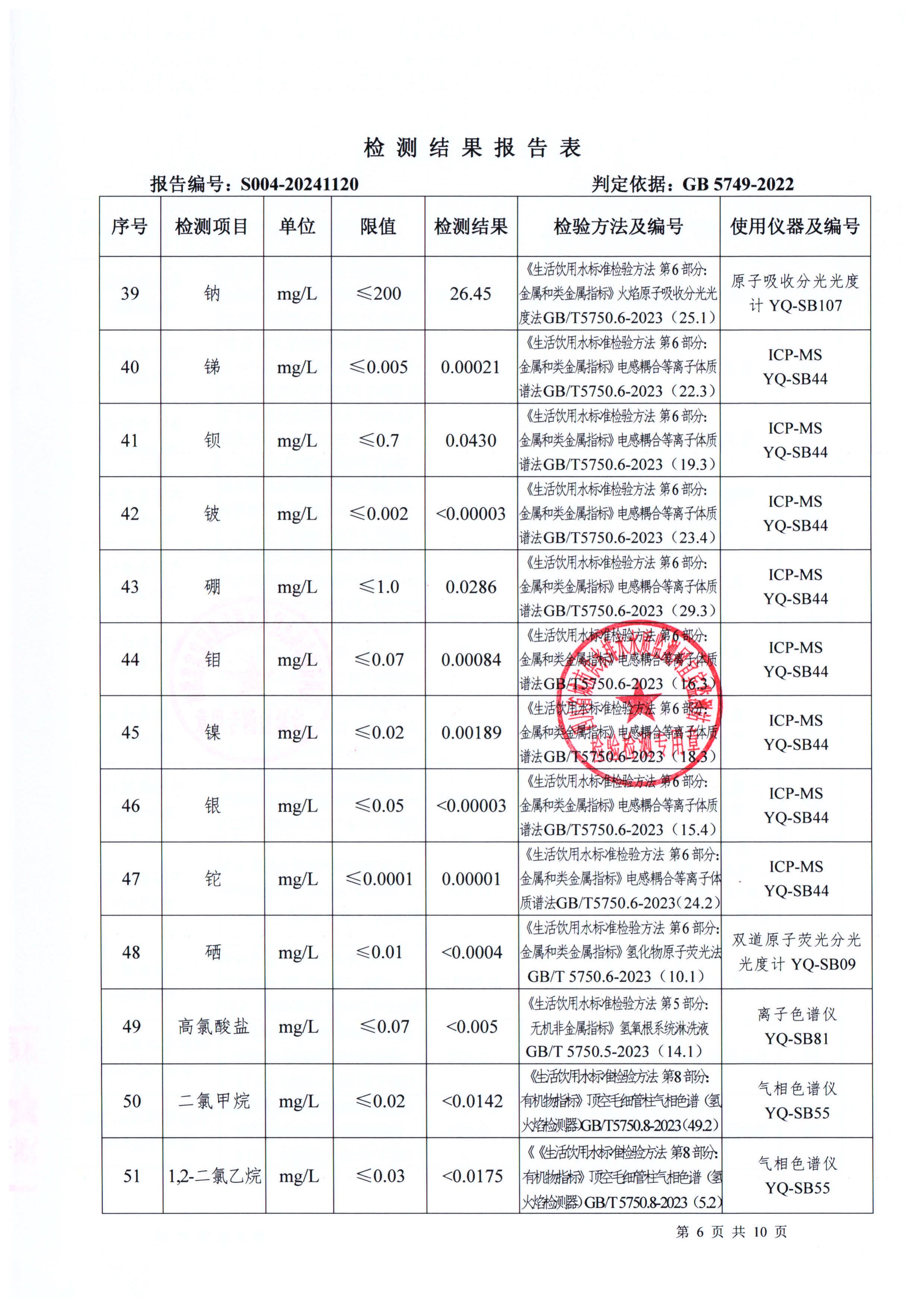 S004-20241120普安水廠出廠水_05.jpg