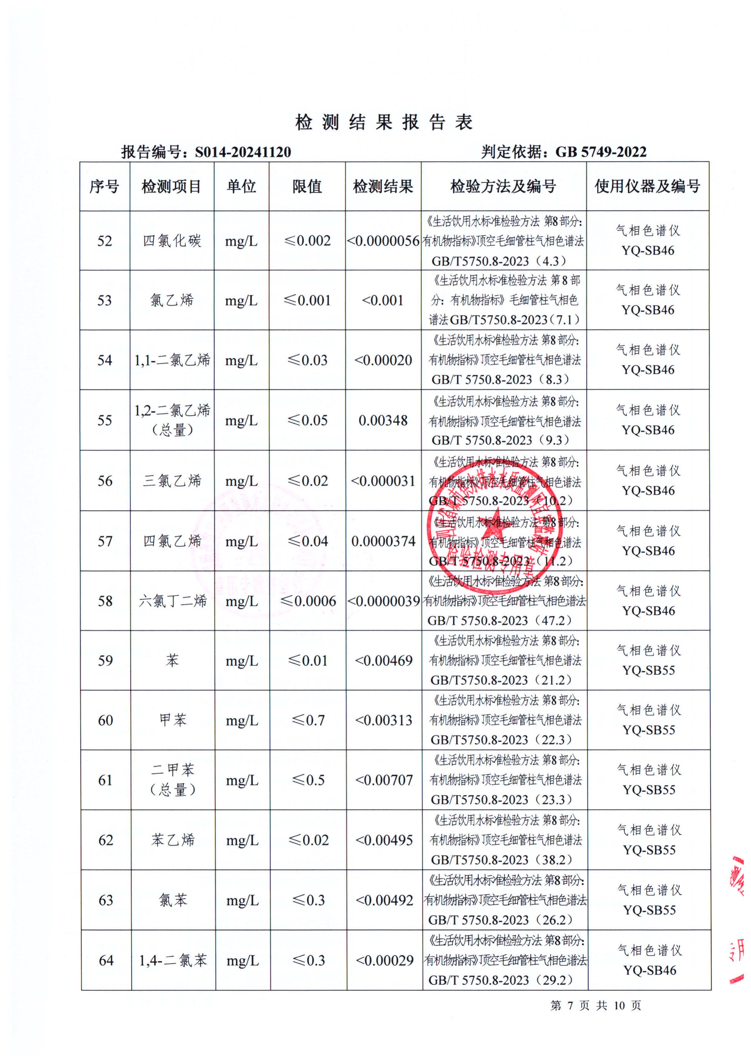 S014-20241120第五水廠出廠水_06.jpg